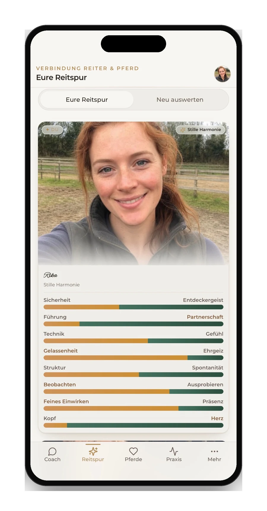 Reitspur Reitspur-Profil — 8 Dimensionen, ehrlich gespiegelt